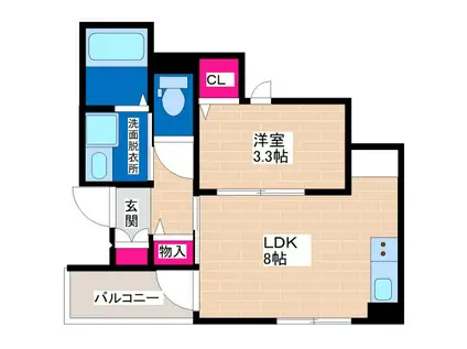 グローハイツ喜連ノース(1LDK/2階)の間取り写真