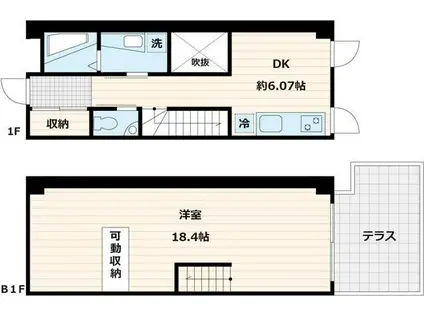 サンブライト代々木パーク(1DK/B1階)の間取り写真