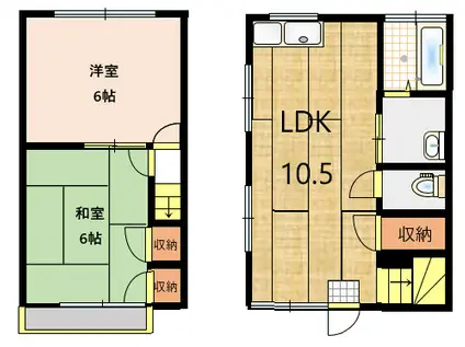 光ハイツ七日市(2LDK/1階)の間取り写真