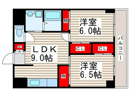 ニューガイアリルーム南葛西 NO.65(2LDK/3階)の間取り写真