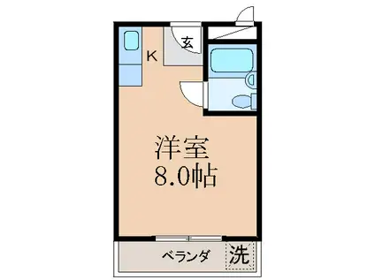 タウン穂積(ワンルーム/2階)の間取り写真