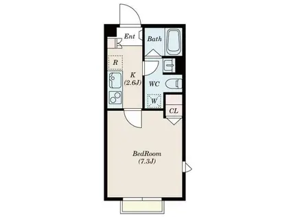 カーケル上馬(1K/1階)の間取り写真