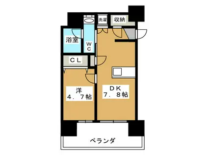 UNREVE秋葉原(1DK/9階)の間取り写真