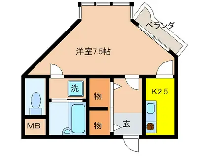 THE・STANHOPE21(1K/1階)の間取り写真