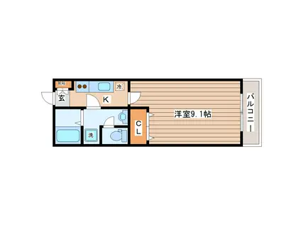 リビングステージ広瀬川(1K/5階)の間取り写真