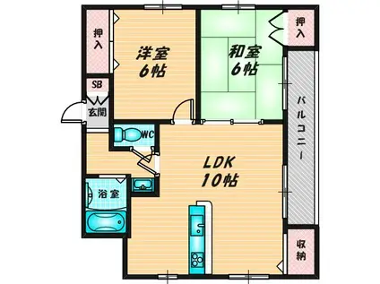リバーライズ永和(2LDK/6階)の間取り写真