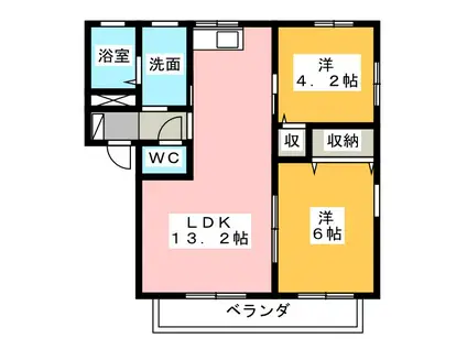 フラッツTAGA(2LDK/2階)の間取り写真