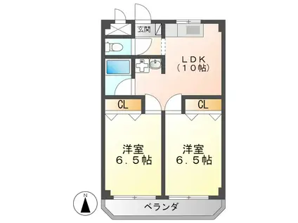 サンライズファミリアI(2LDK/4階)の間取り写真
