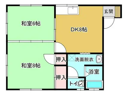 サンハイツ(2DK/1階)の間取り写真