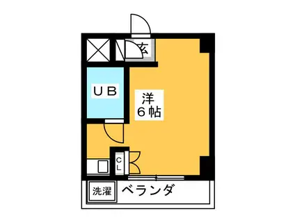 セントラルマンション(ワンルーム/1階)の間取り写真