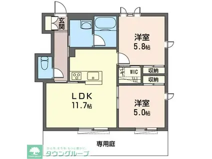 ベル フルールIII(2LDK/1階)の間取り写真