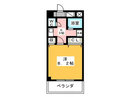 チェルシーズハウス(1K/2階)の間取り写真