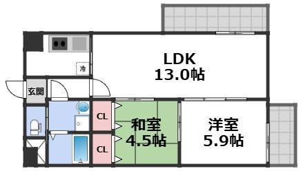 リーセスハイム(2LDK/5階)の間取り写真