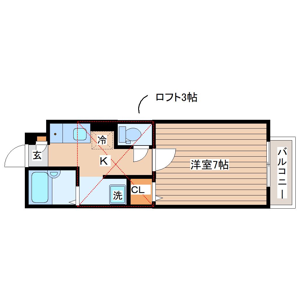 スカイフレンド東中田(1K/2階)の間取り写真