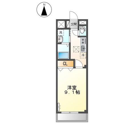 ノース GARDEN A棟(1K/1階)の間取り写真