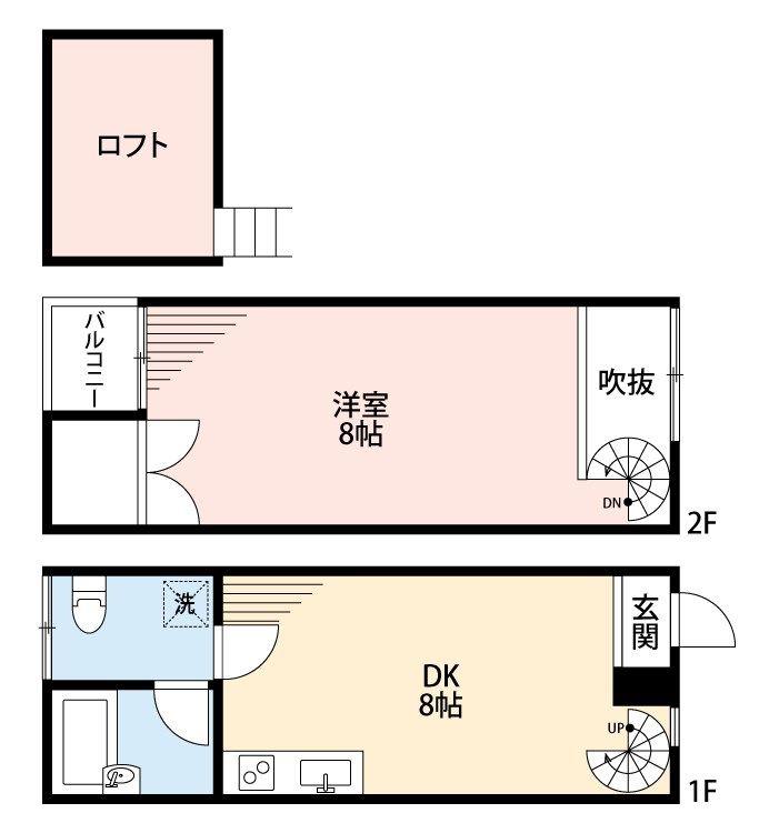 ラフォーレK‐I(1DK/1階)の間取り写真