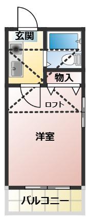 リエス稲田堤(1K/2階)の間取り写真