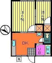 中山ハイツ(2DK/1階)の間取り写真