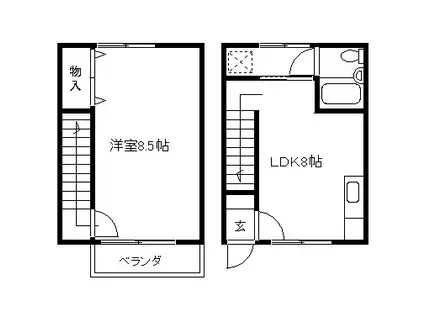 コーポペガサス(1LDK/1階)の間取り写真