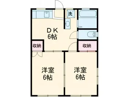 第一都ハイツ(2DK/1階)の間取り写真