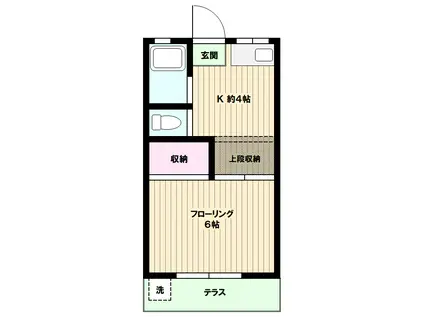 第1ハイツSS(1K/1階)の間取り写真
