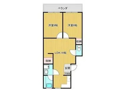 コーポラス早田(2LDK/3階)の間取り写真