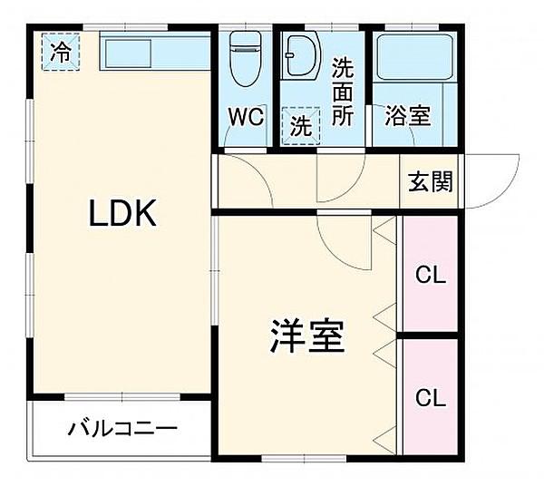 ソニックハイツB(1LDK/1階)の間取り写真