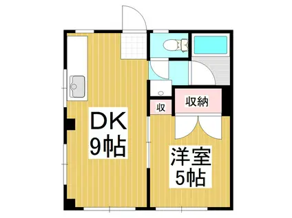 ヴィラ横田(1DK/3階)の間取り写真