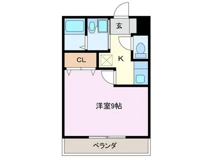 磐田ヒルズI(1K/2階)の間取り写真