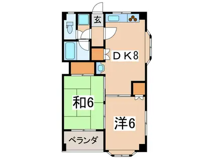 ドムス御薬園(2DK/3階)の間取り写真