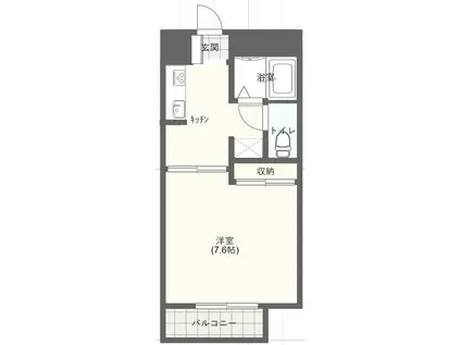 メゾンレシア東和田(1K/1階)の間取り写真