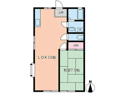 中島コーポ(1LDK/2階)の間取り写真