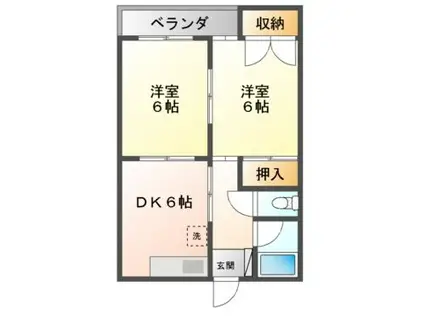 コーポ大山(2DK/1階)の間取り写真