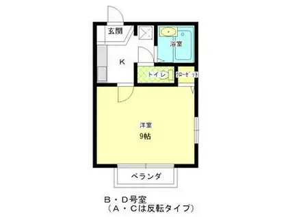 グレイス市場木(1K/2階)の間取り写真