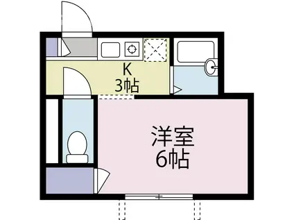 アネックス東山(1K/2階)の間取り写真