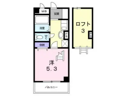 ル・ヴァン・アヴニール(1K/2階)の間取り写真