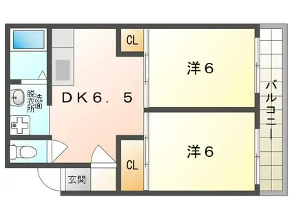シティライフ保川(2DK/3階)の間取り写真