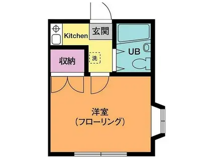 グローリー(1K/2階)の間取り写真