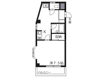 エムハイム(1K/2階)の間取り写真