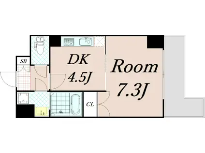 M・G HILLS四条河原町(1DK/9階)の間取り写真