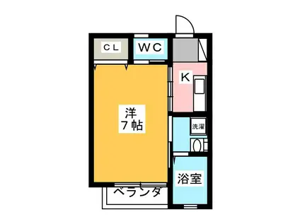 ローズハウス上石神井(1K/2階)の間取り写真