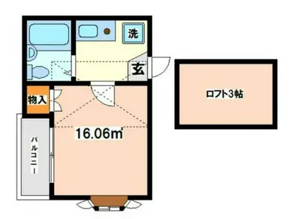 ポルテシャンス(1K/2階)の間取り写真
