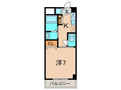 ENUZ 45(1K/2階)の間取り写真