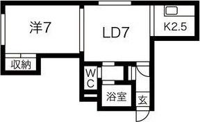 ティファニー北円山(1LDK/1階)の間取り写真