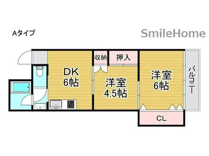 地下鉄四つ橋線 玉出駅 徒歩5分 3階建 築48年(2DK/2階)の間取り写真