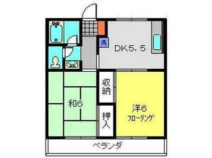 ヴィラ クレモナ(2DK/2階)の間取り写真