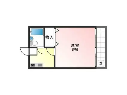 STUDENT HOUSE(1K/2階)の間取り写真