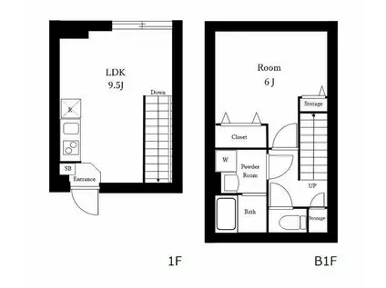 EVERCREST赤羽(1LDK/B1階)の間取り写真