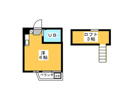 エステート エル(ワンルーム/2階)の間取り写真