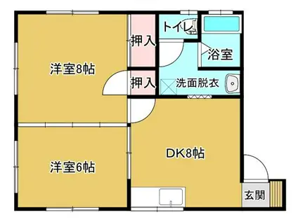 サンハイツ(2DK/1階)の間取り写真